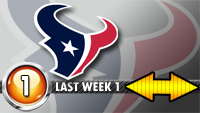 Steven’s NFL Power List – Week 13