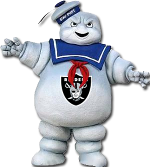 Say Goodbye Stay-Puft Marshmallow Man