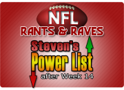 Power List Week14