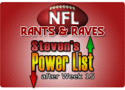 Power List after Week 15