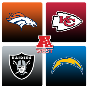 AFC West
